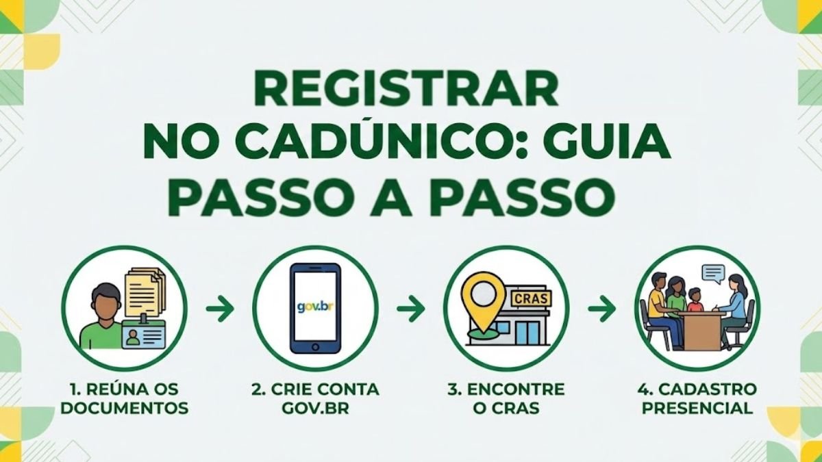 Como se registrar no CadÚnico